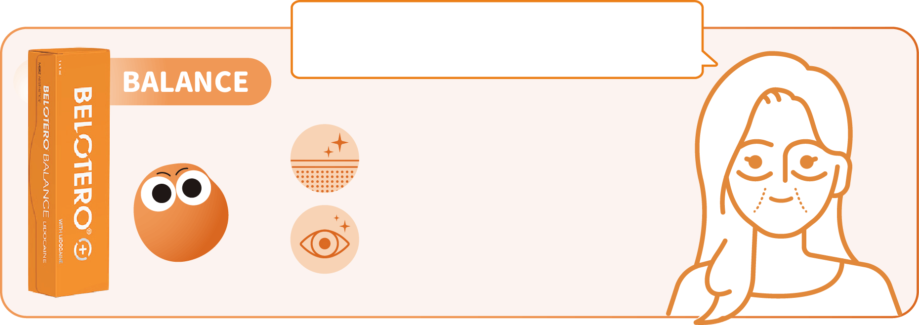 Belotero BALANCE 平衡型玻尿酸產品特色圖