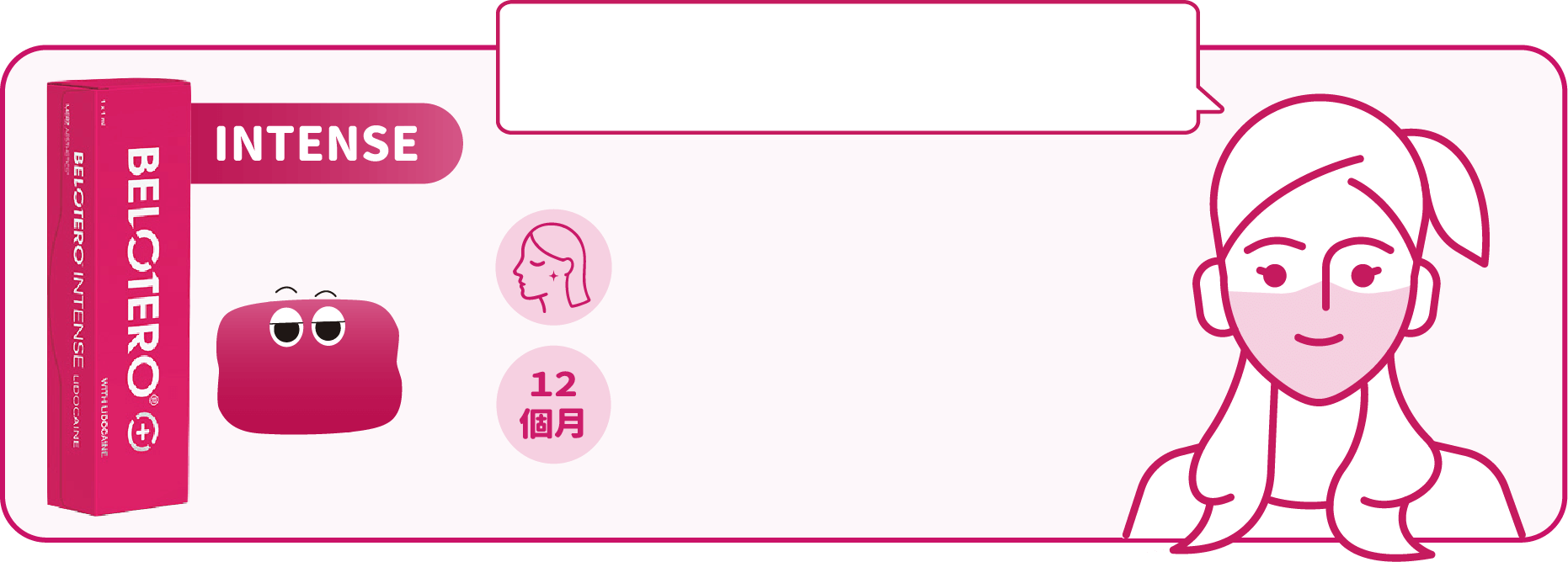 Belotero INTENSE 加強型玻尿酸產品特色圖